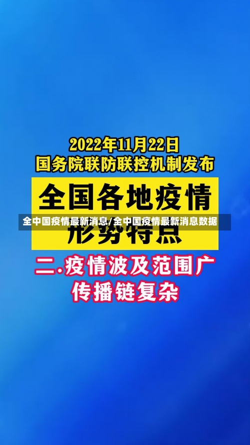 全中国疫情最新消息/全中国疫情最新消息数据-第1张图片