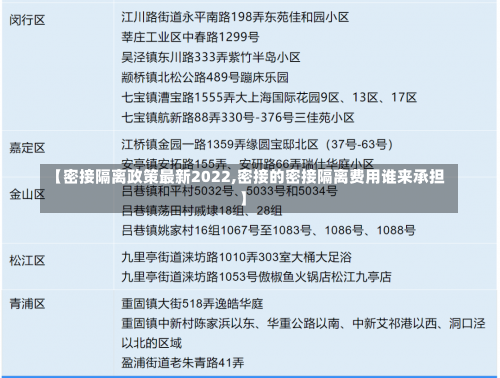 【密接隔离政策最新2022,密接的密接隔离费用谁来承担】-第1张图片