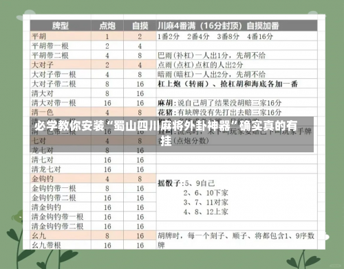 必学教你安装“蜀山四川麻将外卦神器”确实真的有挂-第2张图片