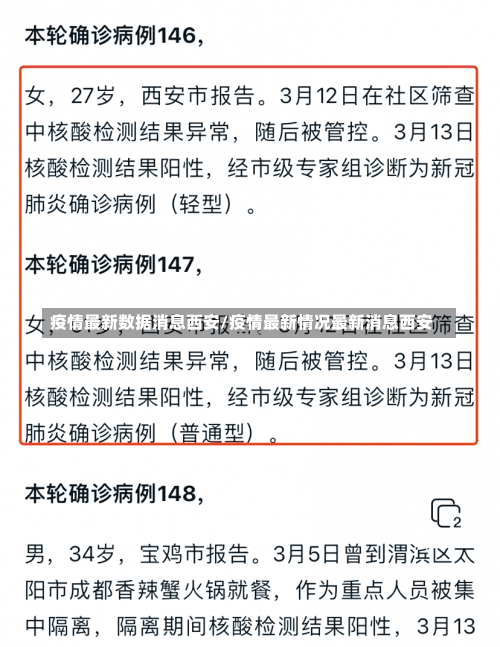 疫情最新数据消息西安/疫情最新情况最新消息西安-第3张图片