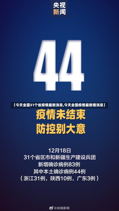 【今天全国31个省疫情最新消息,今天全国疫情最新增消息】-第3张图片