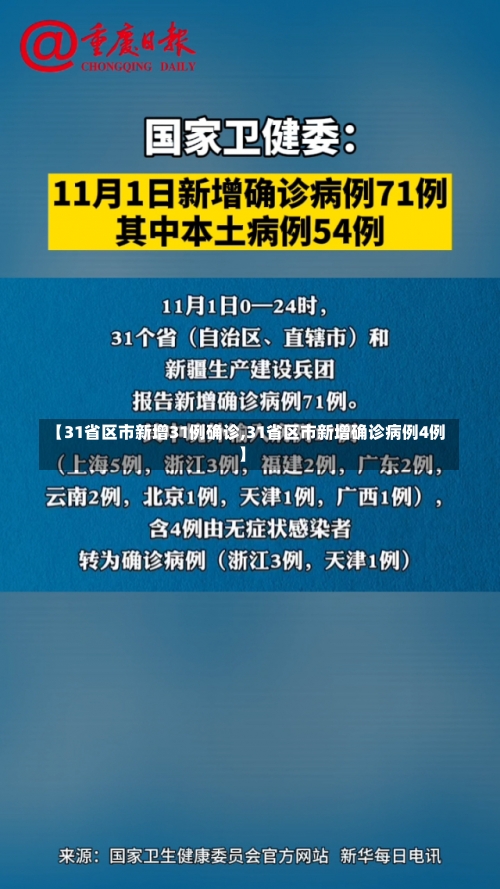 【31省区市新增31例确诊,31省区市新增确诊病例4例】-第3张图片