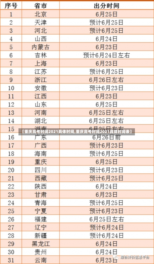 【重庆高考时间2021具体时间,重庆高考时间2021具体时间表】-第2张图片