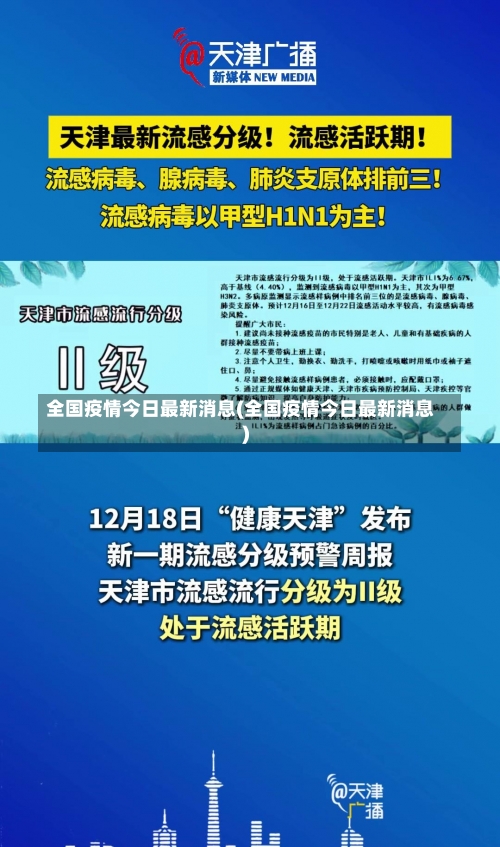 全国疫情今日最新消息(全国疫情今日最新消息)-第1张图片