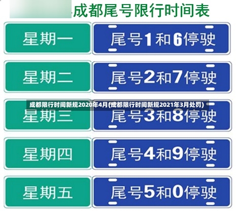 成都限行时间新规2020年4月(成都限行时间新规2021年3月处罚)-第2张图片