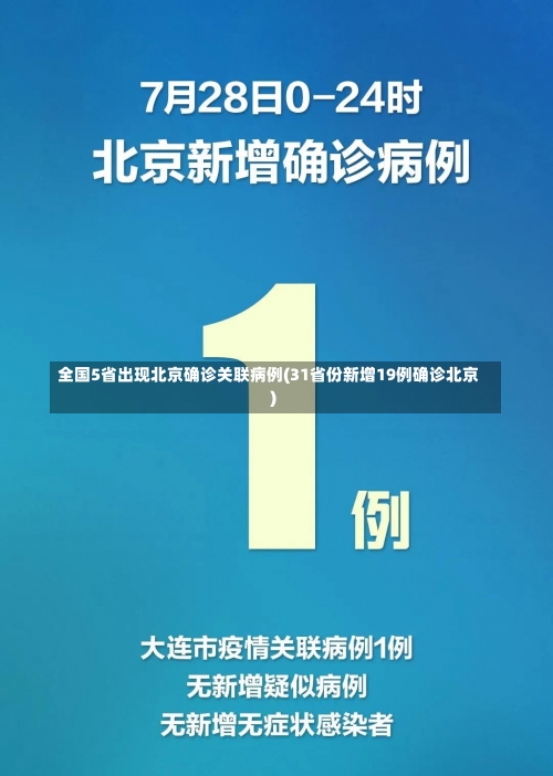 全国5省出现北京确诊关联病例(31省份新增19例确诊北京)-第2张图片