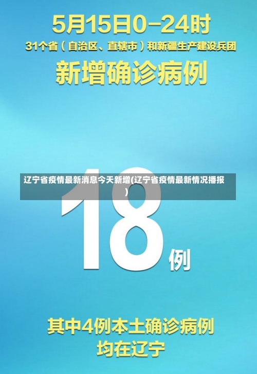 辽宁省疫情最新消息今天新增(辽宁省疫情最新情况播报)-第1张图片