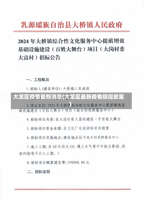 大足区疫情最新消息(大足区最新疫情防控政策)-第2张图片