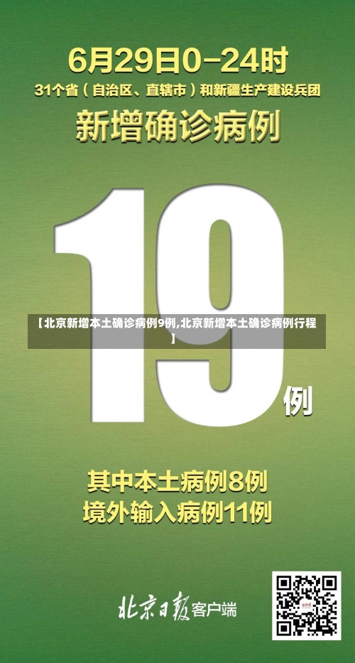 【北京新增本土确诊病例9例,北京新增本土确诊病例行程】-第3张图片