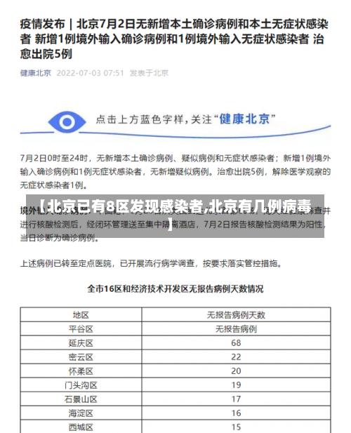 【北京已有8区发现感染者,北京有几例病毒】-第3张图片