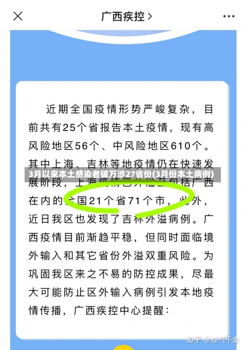 3月以来本土感染者破万涉27省份(3月份本土病例)-第1张图片