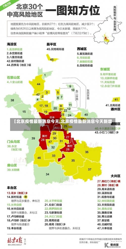 【北京疫情最新消息今天,北京疫情最新消息今天新增】-第1张图片