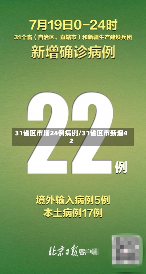 31省区市增24例病例/31省区市新增42-第1张图片