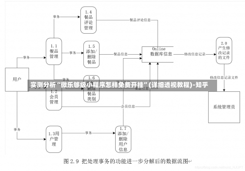 实测分析“微乐够级小程序怎样免费开挂	”(详细透视教程)-知乎-第3张图片