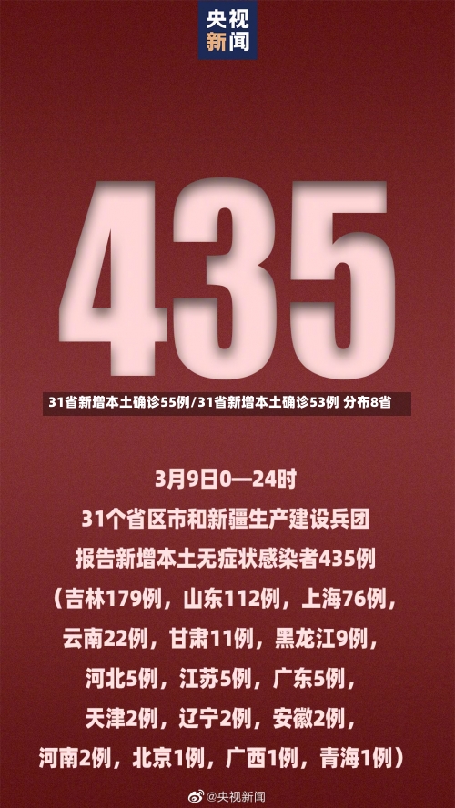 31省新增本土确诊55例/31省新增本土确诊53例 分布8省-第3张图片