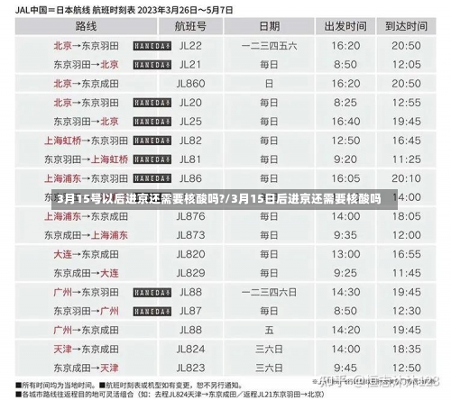 3月15号以后进京还需要核酸吗?/3月15日后进京还需要核酸吗-第3张图片