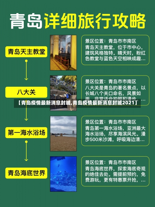 【青岛疫情最新消息封城,青岛疫情最新消息封城2021】-第2张图片