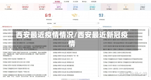 西安最近疫情情况/西安最近新冠疫情-第3张图片