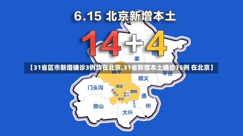 【31省区市新增确诊3例均在北京,31省新增本土确诊15例 在北京】-第1张图片