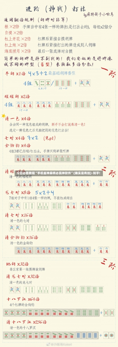 今日必看教程“手机雀神麻将必赢神软件	”(确实是有挂)-知乎!-第1张图片