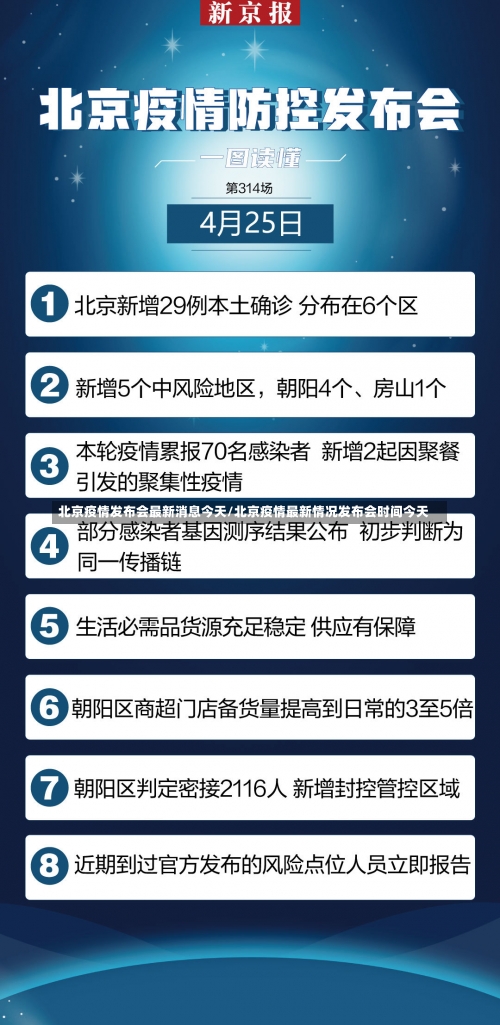 北京疫情发布会最新消息今天/北京疫情最新情况发布会时间今天-第1张图片