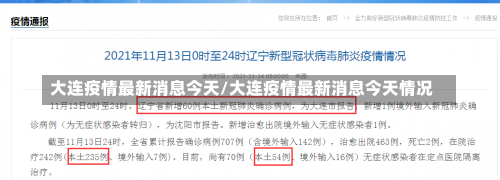 大连疫情最新消息今天/大连疫情最新消息今天情况-第1张图片