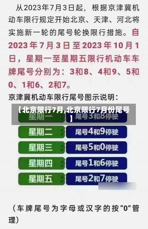 【北京限行7月,北京限行7月份尾号】-第1张图片