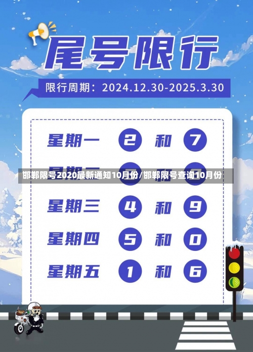 邯郸限号2020最新通知10月份/邯郸限号查询10月份-第1张图片