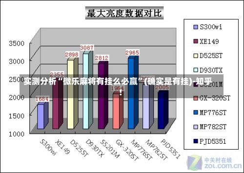 实测分析“微乐麻将有挂么必赢”(确实是有挂)-知乎!-第1张图片