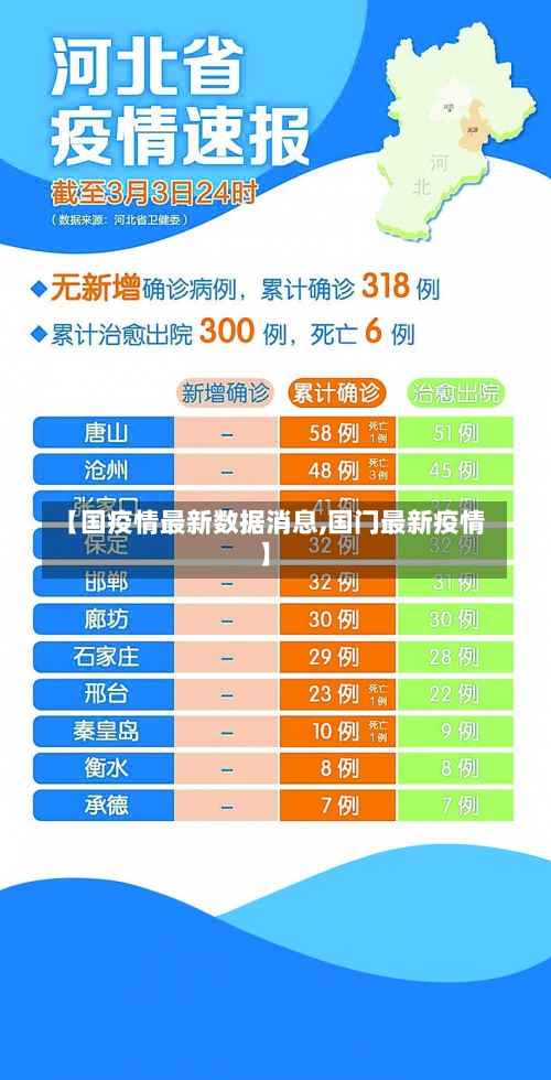 【国疫情最新数据消息,国门最新疫情】-第2张图片