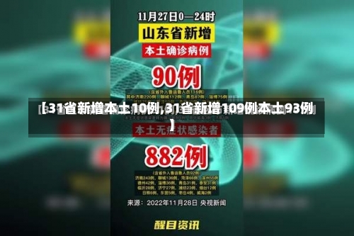 【31省新增本土10例,31省新增109例本土93例】-第2张图片