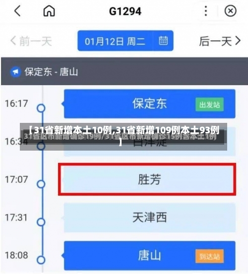 【31省新增本土10例,31省新增109例本土93例】-第1张图片