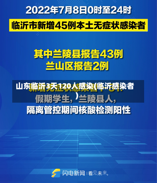 山东临沂3天120人感染(临沂感染者)-第1张图片