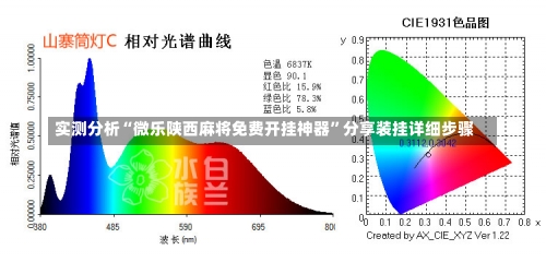 实测分析“微乐陕西麻将免费开挂神器	”分享装挂详细步骤-第2张图片