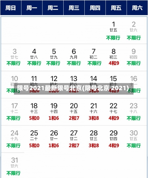 限号2021最新限号北京(限号北京 2021)-第3张图片