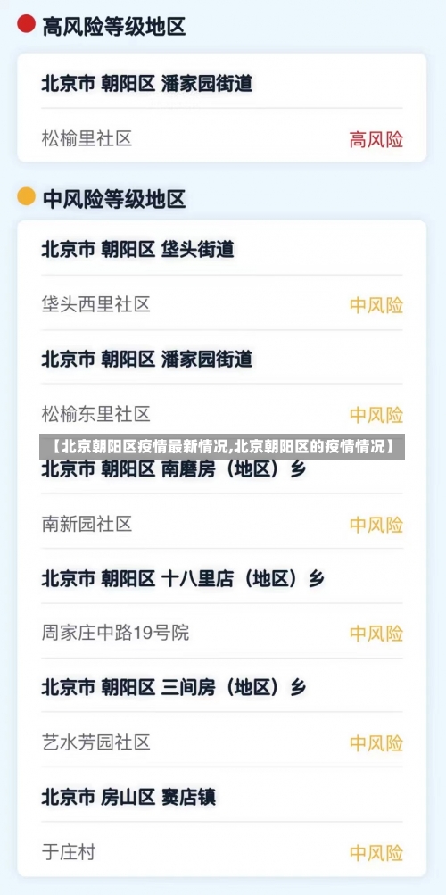 【北京朝阳区疫情最新情况,北京朝阳区的疫情情况】-第1张图片