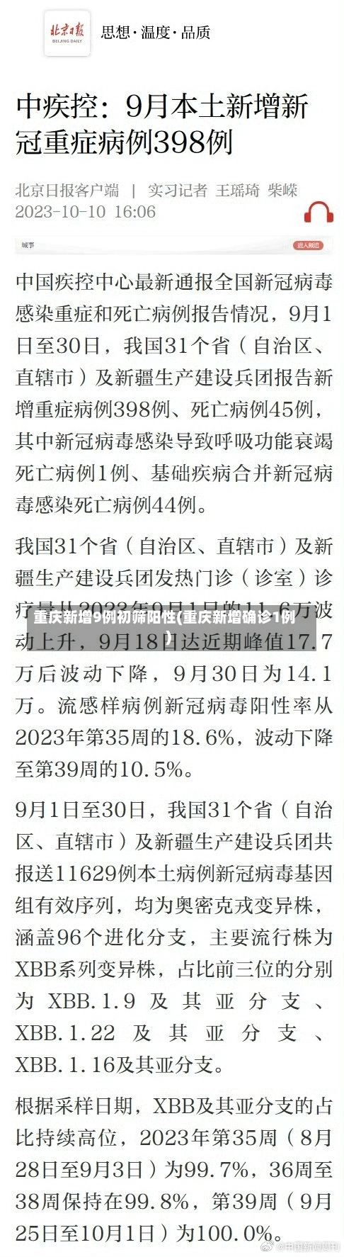 重庆新增9例初筛阳性(重庆新增确诊1例)-第3张图片