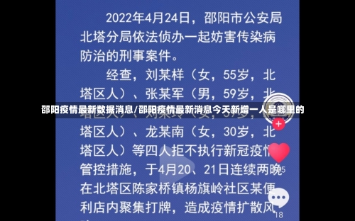 邵阳疫情最新数据消息/邵阳疫情最新消息今天新增一人是哪里的-第1张图片