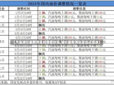 【汽油调价最新消息和调整时间,油价最新消息是涨还是跌】-第3张图片