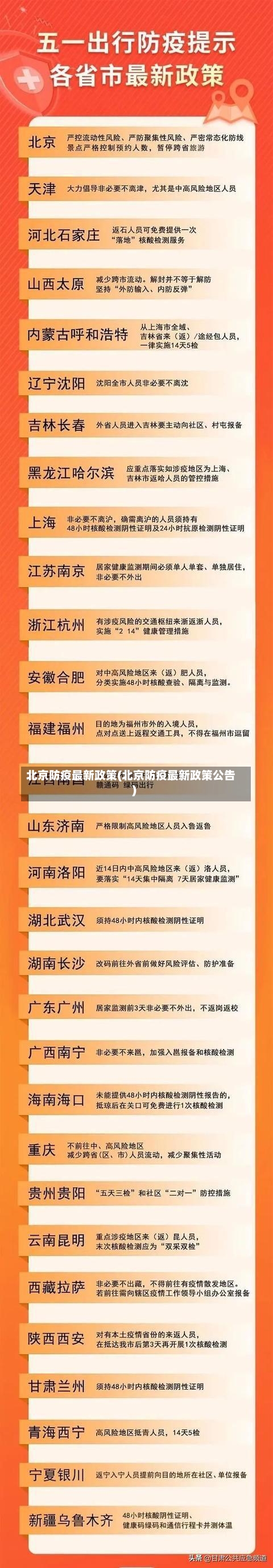 北京防疫最新政策(北京防疫最新政策公告)-第1张图片