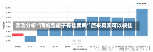 实测分析“同城跑胡子有挂卖吗”原来真实可以装挂-第1张图片