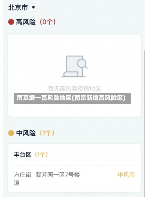 南京增一高风险地区(南京新增高风险区)-第1张图片