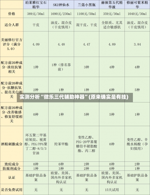 实测分析“微乐三代辅助神器”(原来确实是有挂)-第3张图片