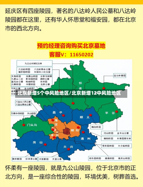 北京新增5个中风险地区/北京新增12中风险地区-第1张图片