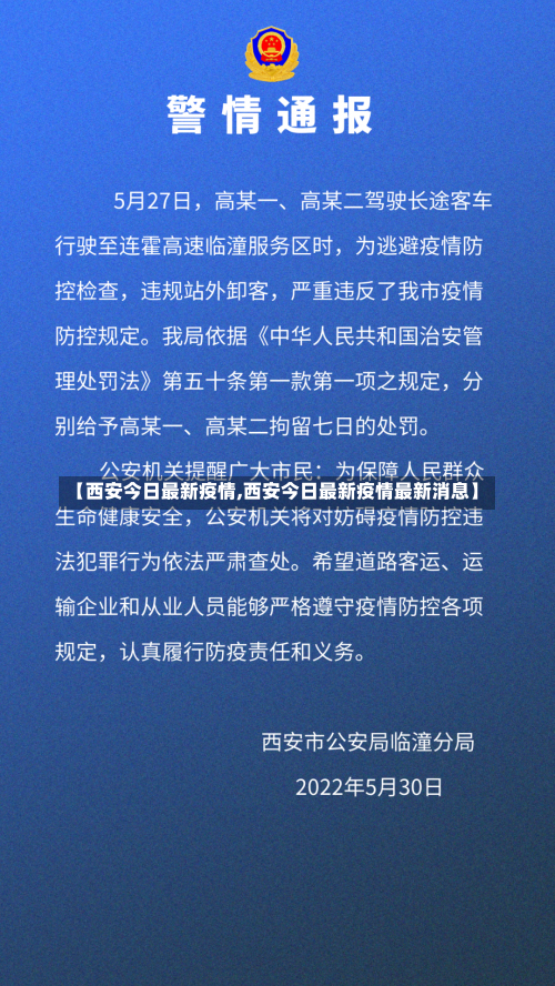 【西安今日最新疫情,西安今日最新疫情最新消息】-第2张图片