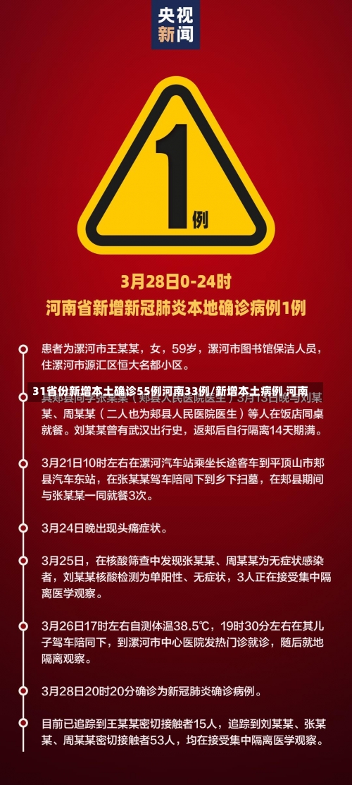 31省份新增本土确诊55例河南33例/新增本土病例 河南-第2张图片