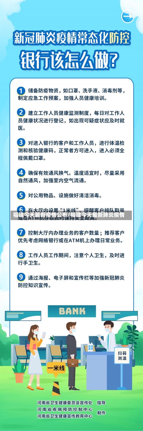 福建今天最新疫情公布/福建今天最新肺炎疫情-第1张图片