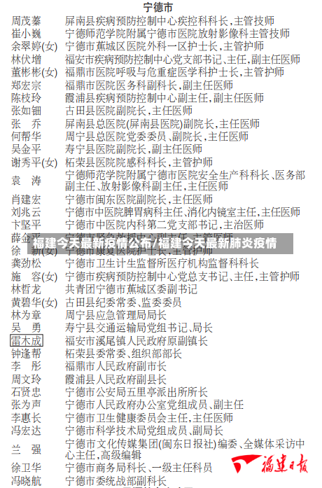 福建今天最新疫情公布/福建今天最新肺炎疫情-第2张图片