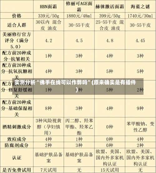 实测分析“佛手在线可以作弊吗”(原来确实是有插件)-第3张图片