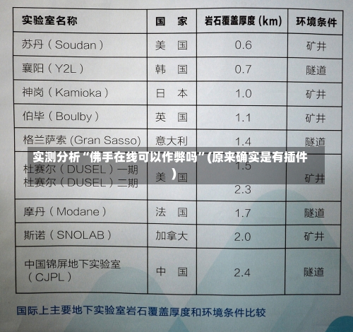 实测分析“佛手在线可以作弊吗	”(原来确实是有插件)-第1张图片